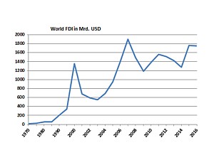 isw2017 5